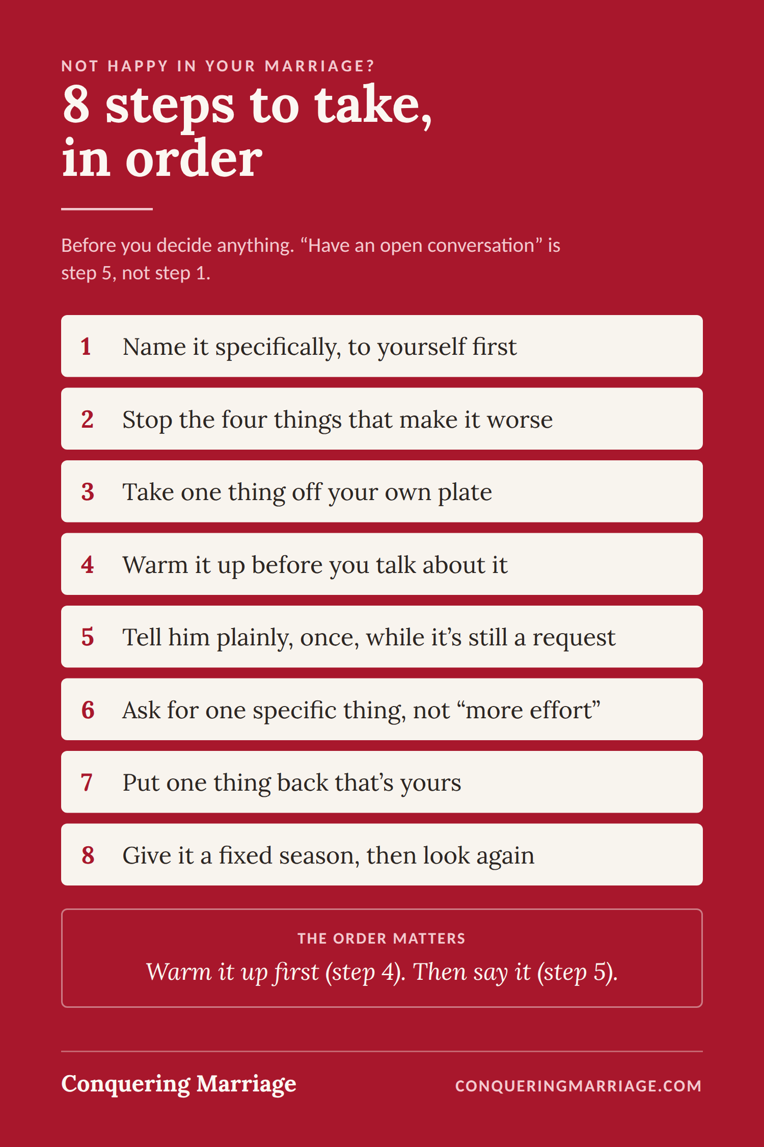 Not happy in your marriage? Eight steps to take, in order, before you decide anything.