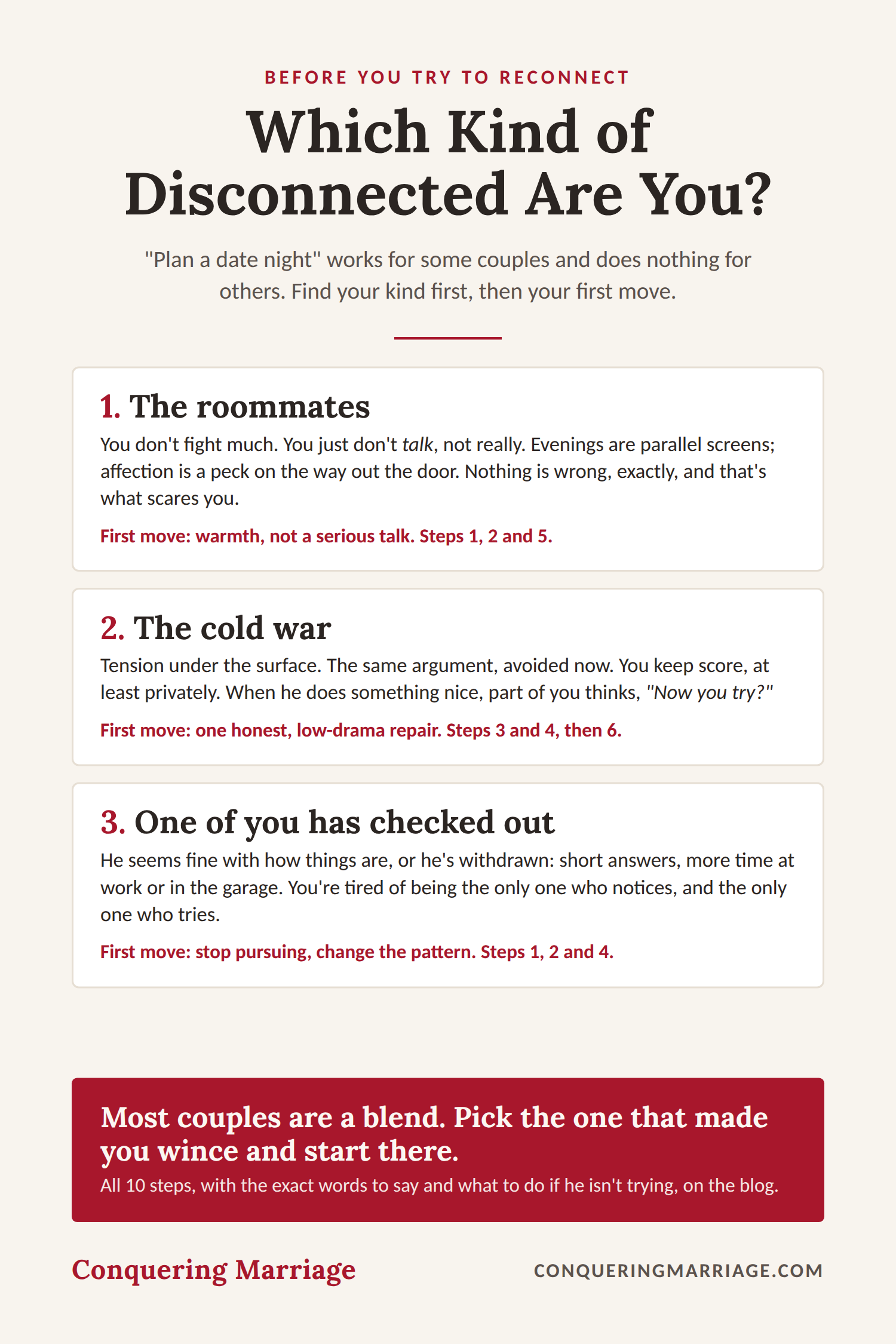 How to Reconnect With Your Husband When You Feel Like Strangers 2 Three kinds of marriage disconnection and where to start reconnecting with your husband.