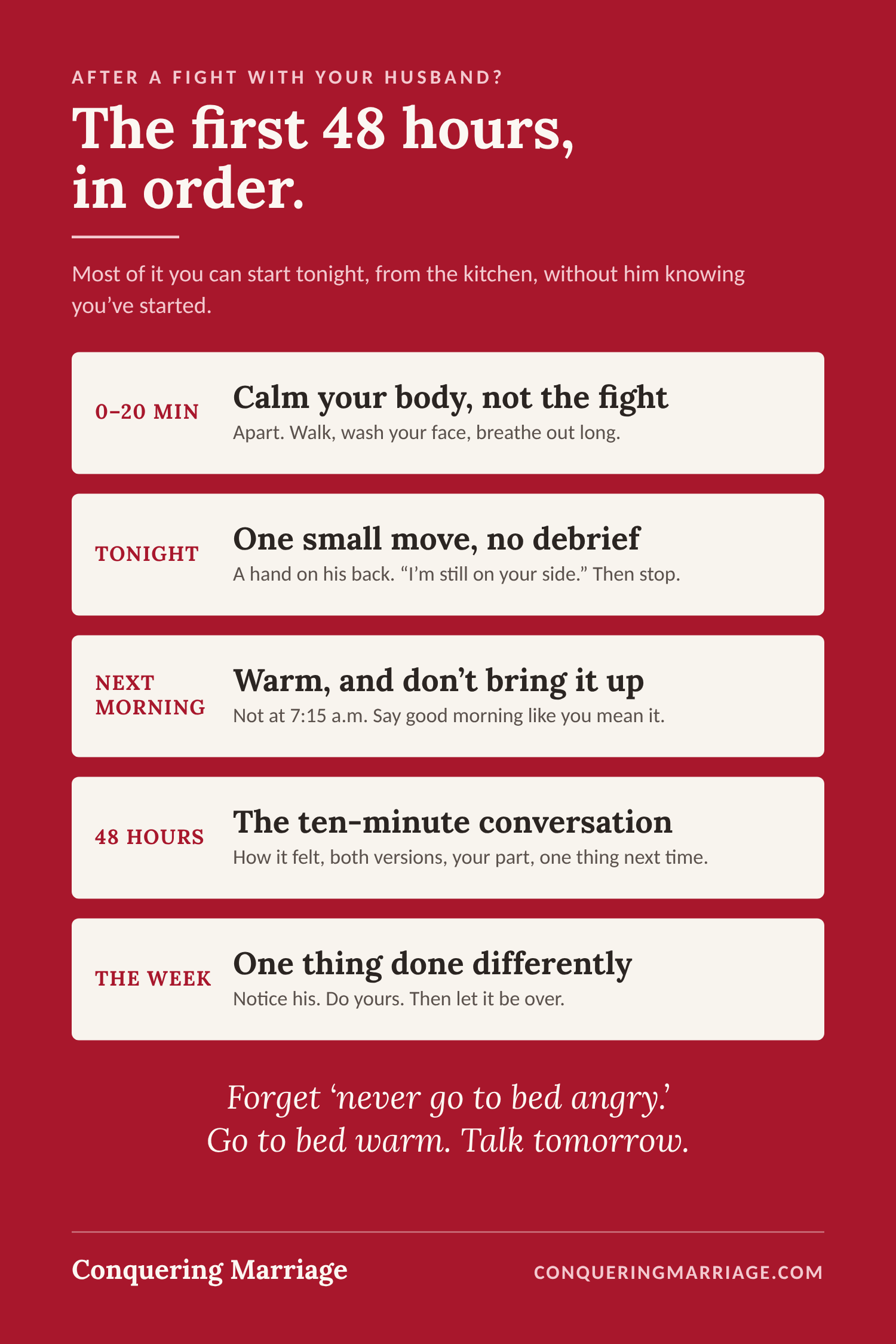 How to heal a relationship after a fight in the first 48 hours, in order: cool down for 20 minutes, one small move tonight, warmth in the morning, a ten-minute conversation within two days, one thing done differently the week after.
