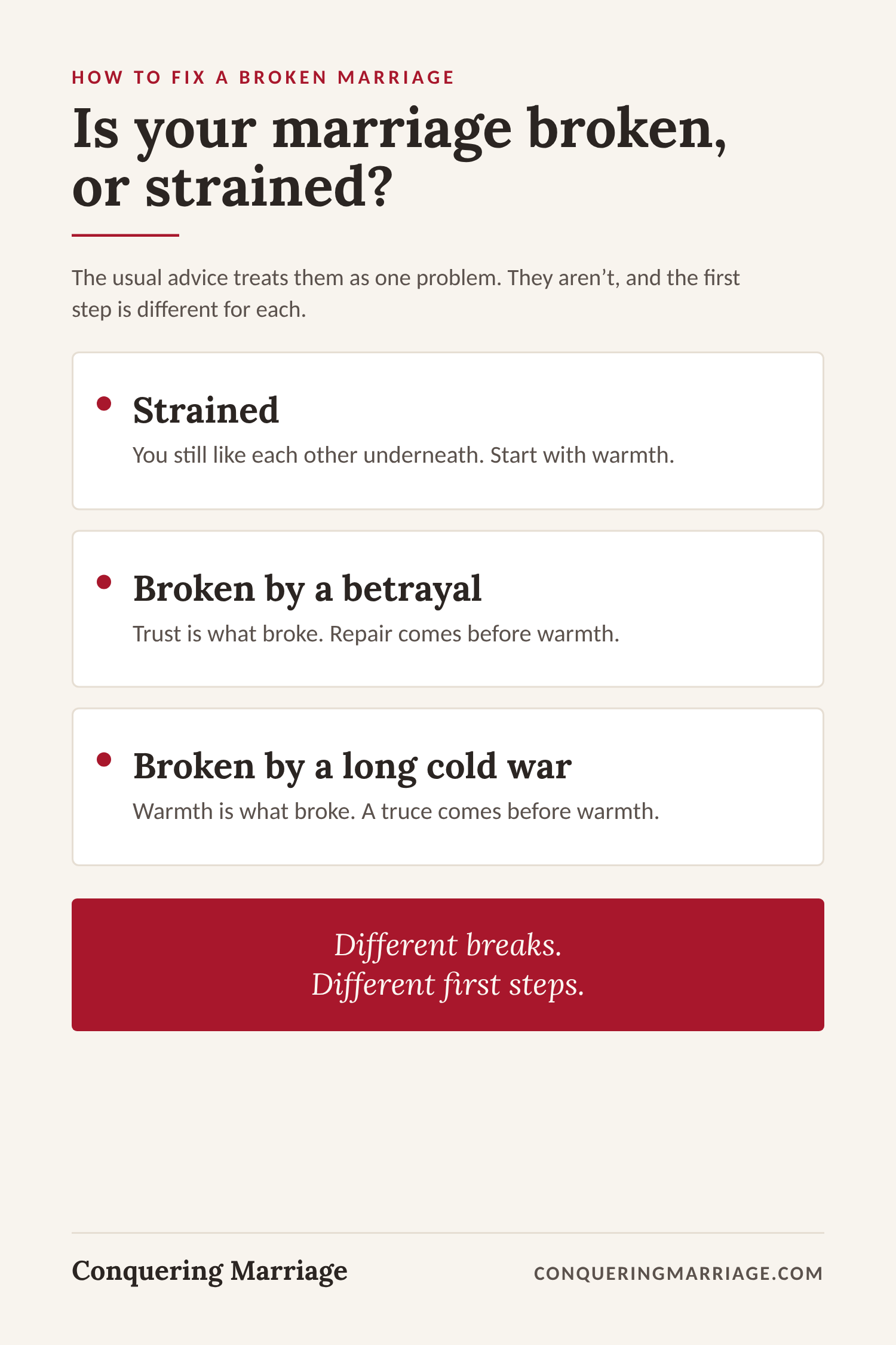 Strained or broken? If strained, start with warmth; after a betrayal, repair before warmth; after a long cold war, a truce before warmth.